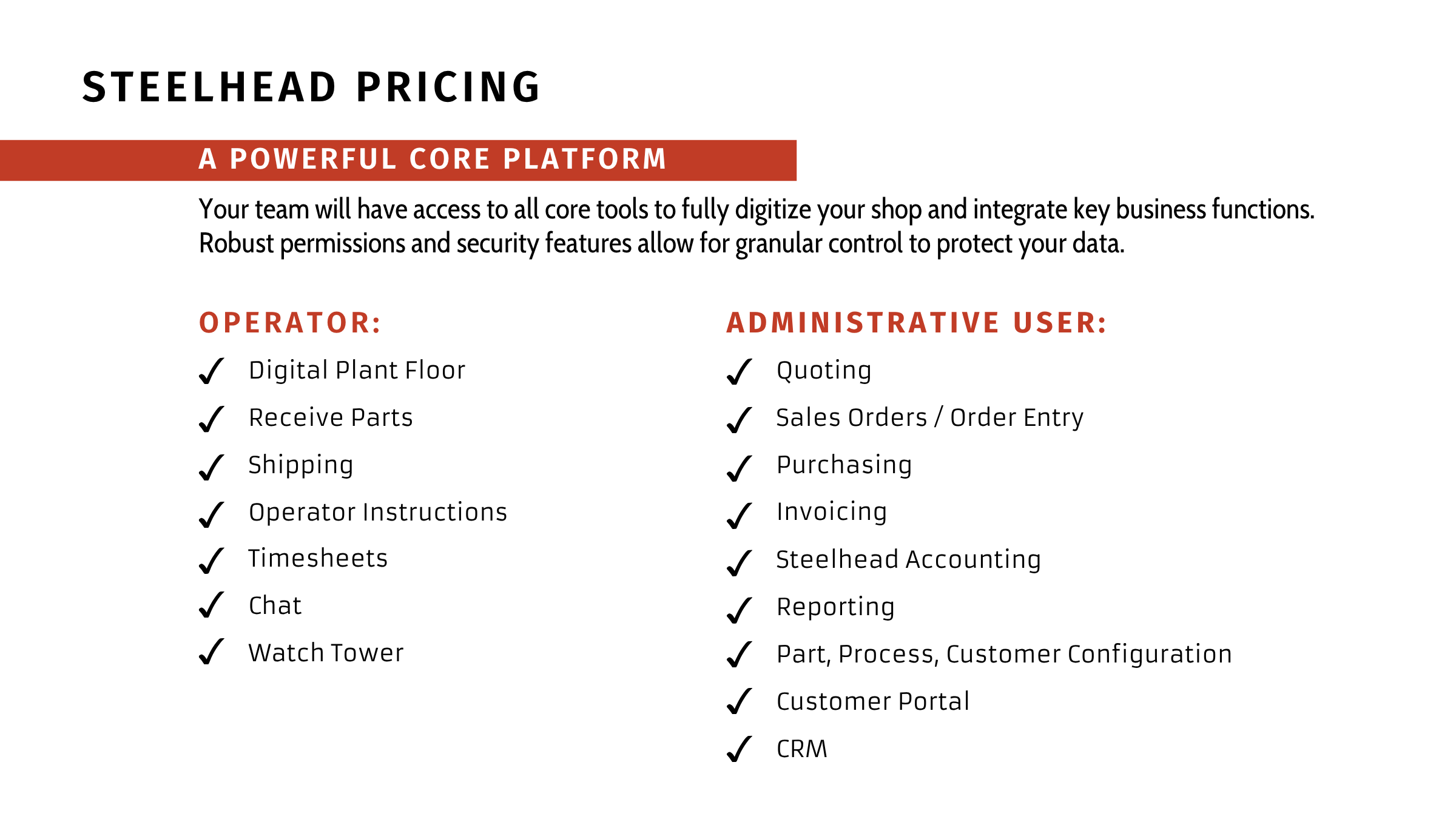 Steelhead Pricing | Core Platform